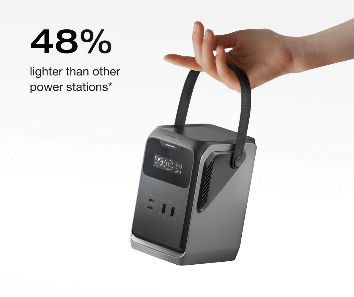 Trạm sạc EcoFlow Trail Series | HyperShop.Com.Vn Phân Phối Chính Hãng