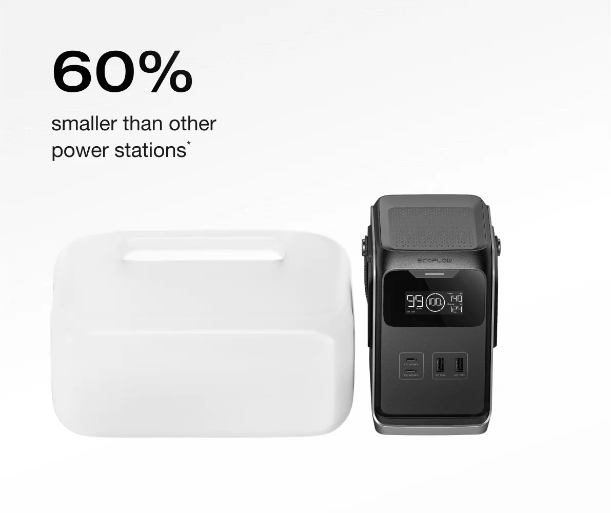 Trạm sạc EcoFlow Trail Series | HyperShop.Com.Vn Phân Phối Chính Hãng