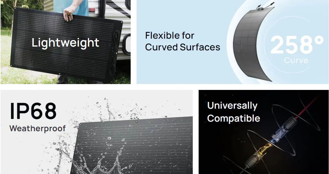 Tấm Pin Năng Lượng Mặt Trời Di Động